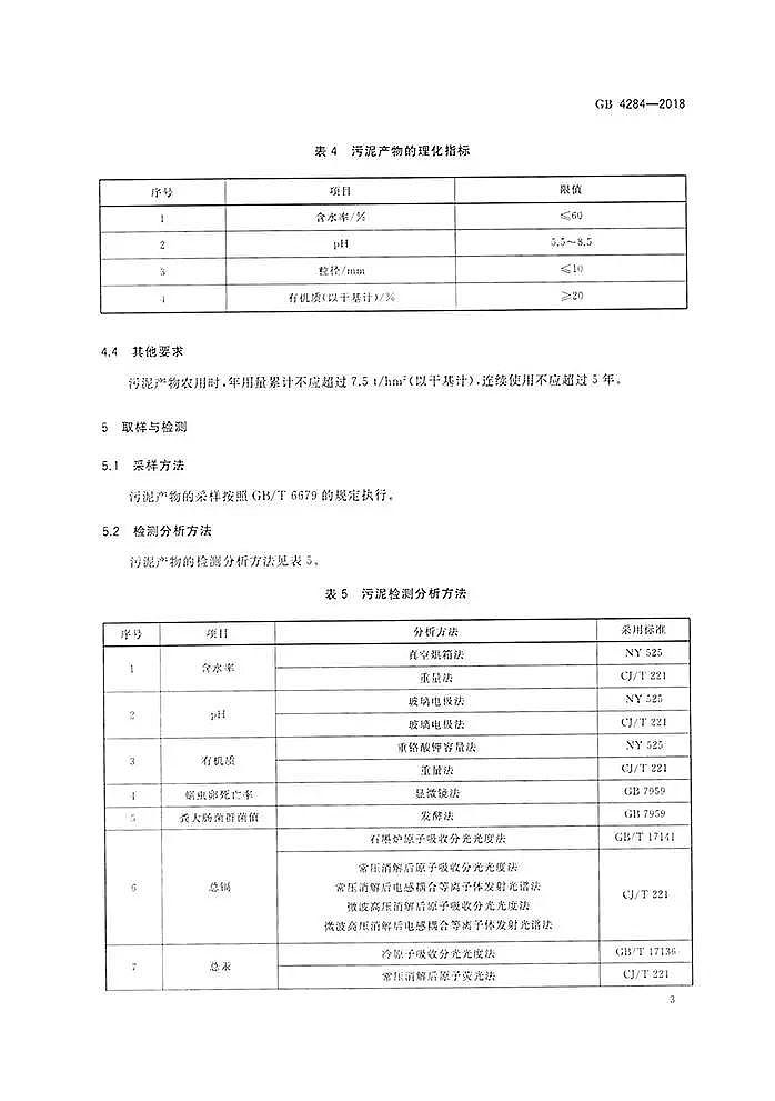 �M���������a�S���ذ������r�á��r��������Ⱦ����Ƙ˜ʡ�(GB 4284-2018)��ʽ�l��!