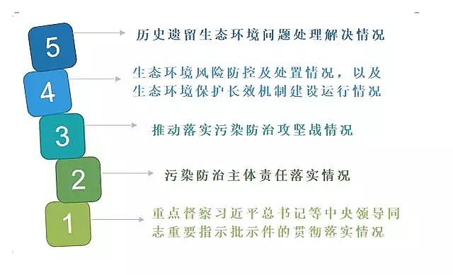 ����Ҭ������̿�S�Ҷ���!�ڶ�݆����h(hu��n)�����죬���w6��ʡ�У��{��2������