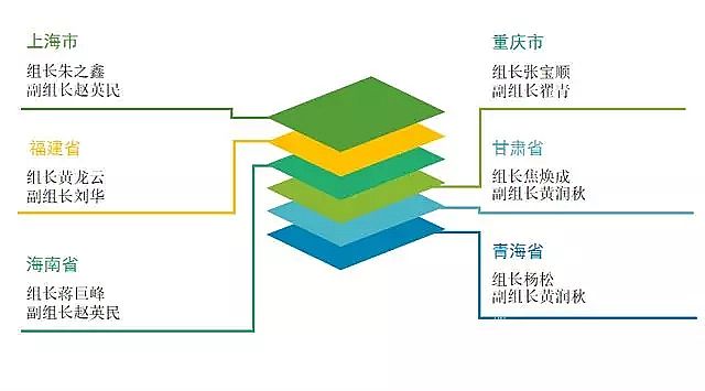 ����Ҭ������̿�S�Ҷ���!�ڶ�݆����h(hu��n)�����죬���w6��ʡ�У��{��2������