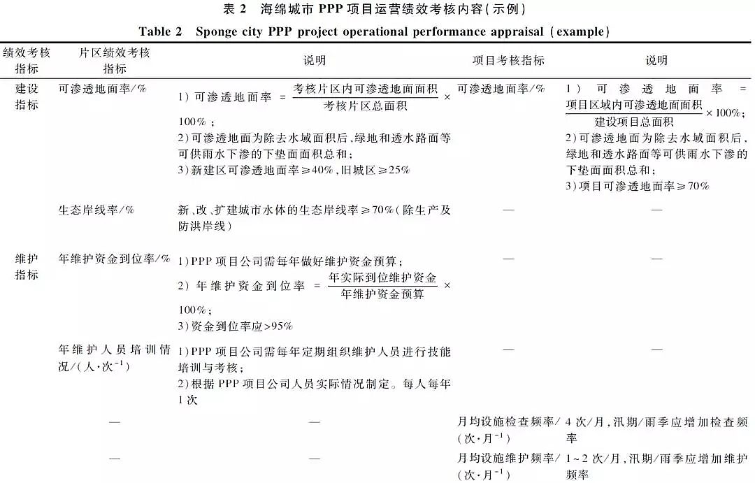 ���|�������̿���a�S�Ҍ��F����ˮ���Bȫ���������d���н��O