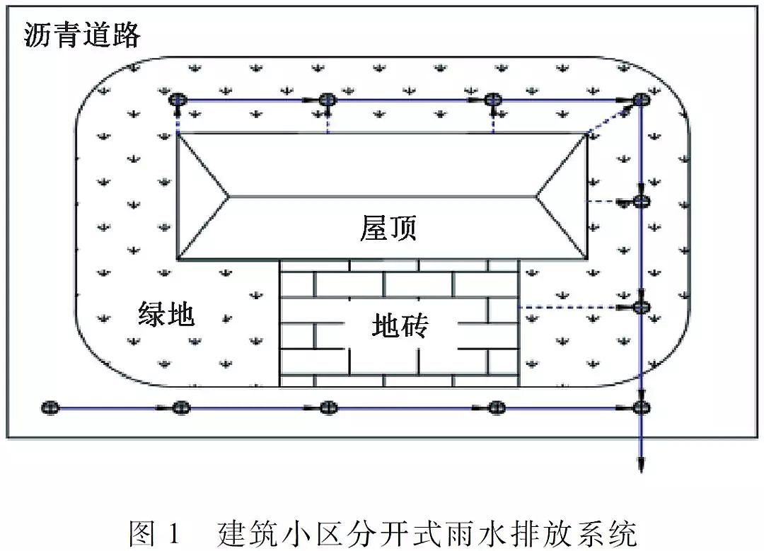 ���|�������̿���a�S�Ҍ��F����ˮ���Bȫ���������d���н��O