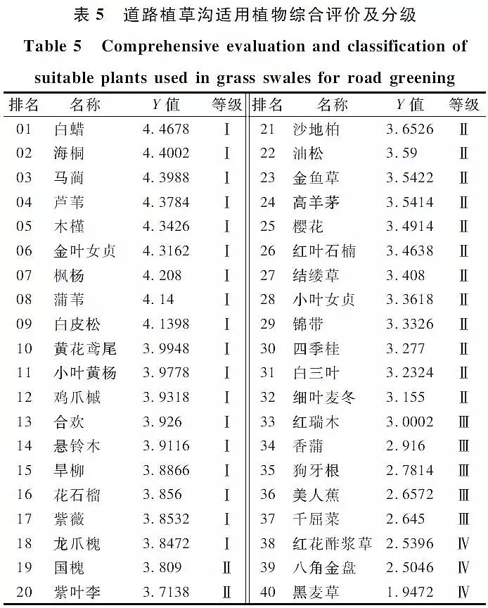 ���|�������̿���a�S�Ҍ��F����ˮ���Bȫ���������d���н��O