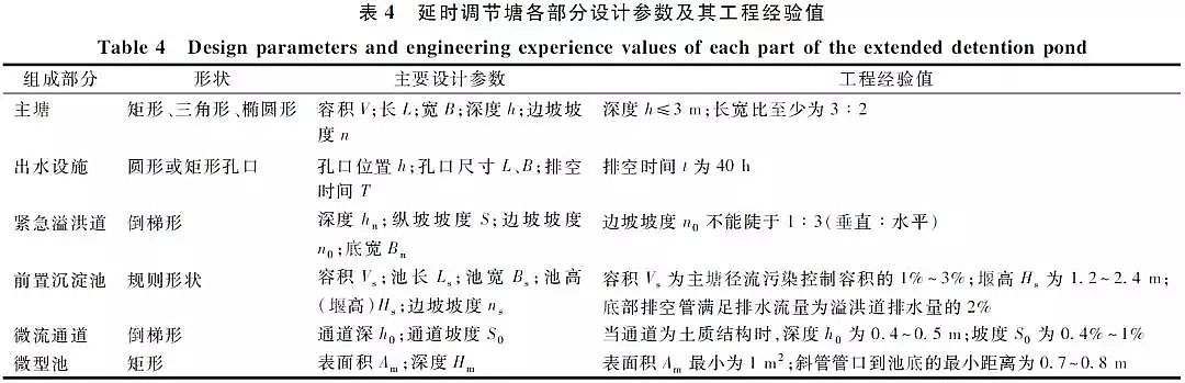 ���|�������̿���a�S�Ҍ��F����ˮ���Bȫ���������d���н��O