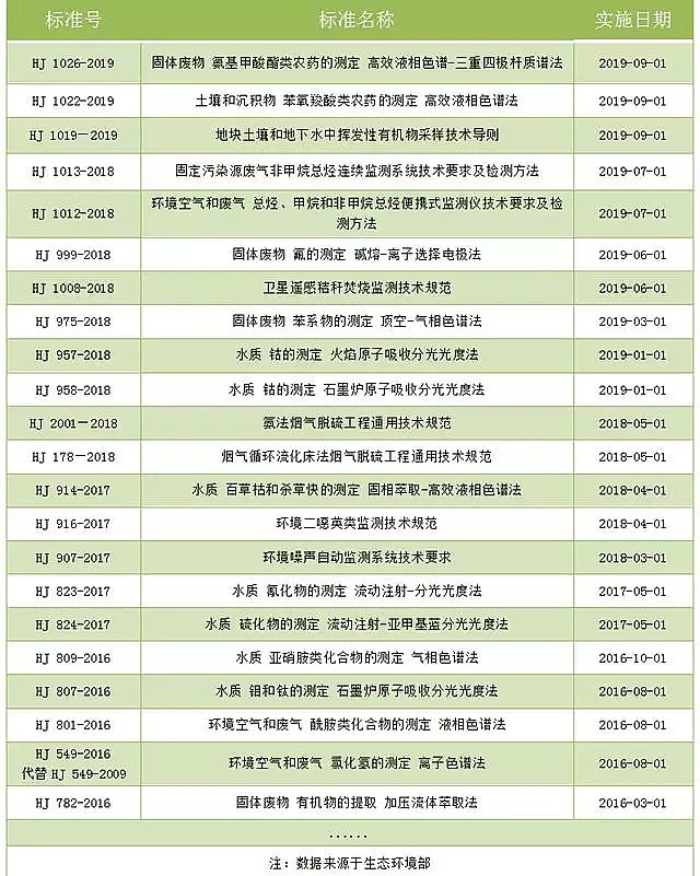 ��(y��u)�|(zh��)�Z��ʯ�V�ϏS�ҭh(hu��n)���O(ji��n)�y(c��)��(bi��o)��(zh��n)�u�������ۣ���(sh��)��(j��)�������(zh��n)ȫ