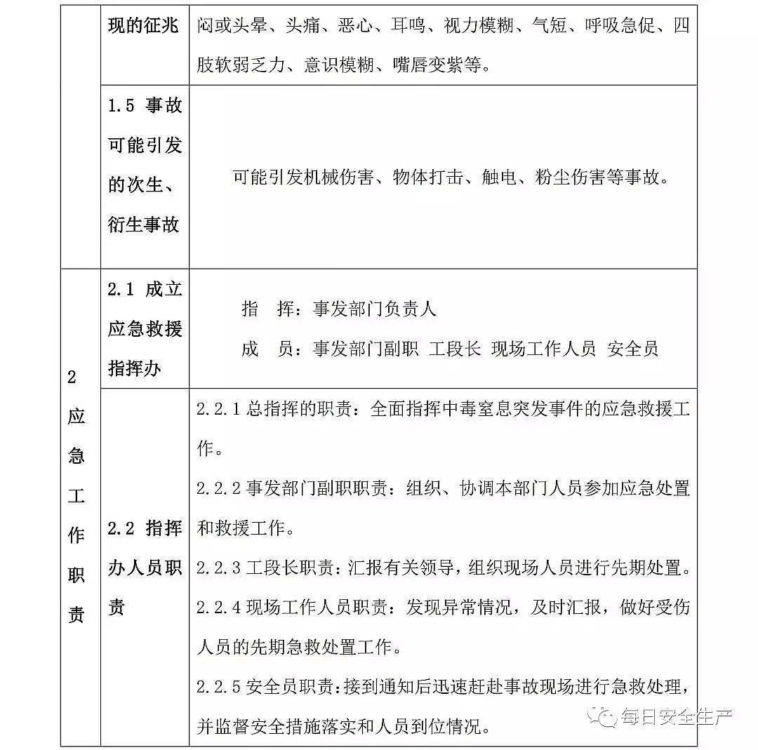 ���|����ʽ�w�S�V�����a�S��7��2��!������ˮ�{���ؕr�l���ж��¹ʣ����|ݸ������悡�2��15���^���ж��¹��{���桷