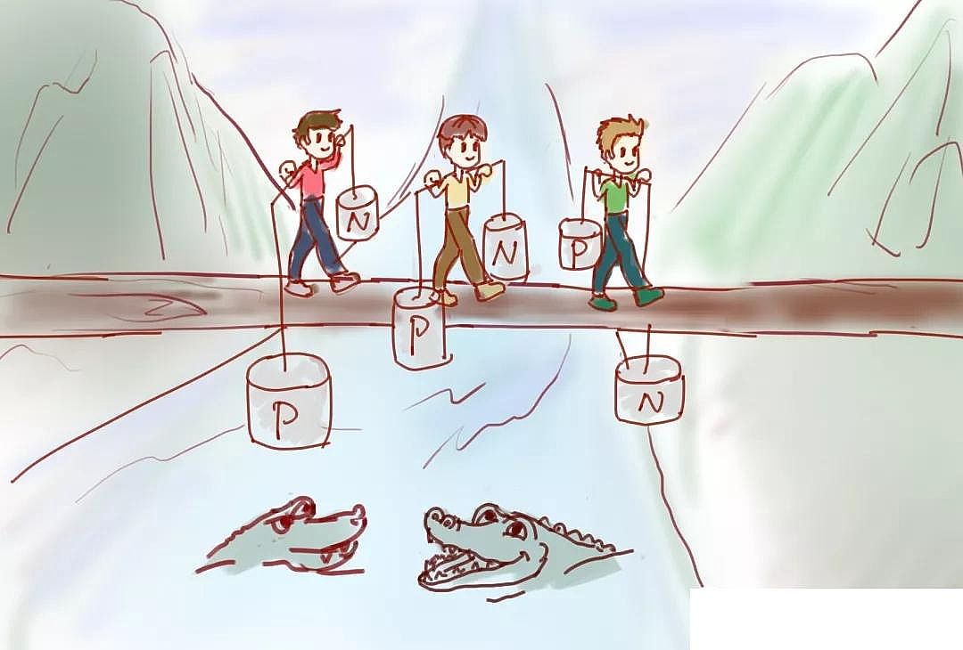 ������s�����ϏS�Һ������I�B(y��ng)����������?߀�ǿص�?