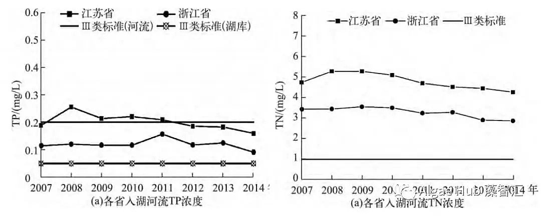 ������s�����ϏS�Һ������I�B(y��ng)����������?߀�ǿص�?