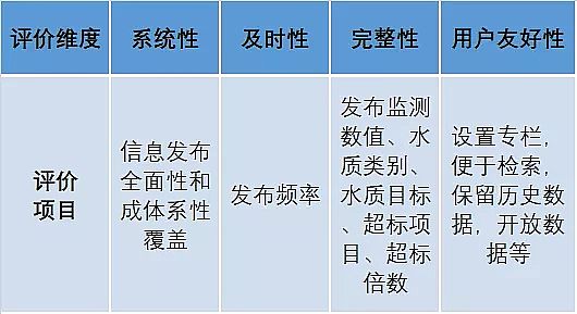 ���ƾۺ��Ȼ��FPAFC�S��120���c����ˮ�|���_ָ���װl �Ă����й��_���?