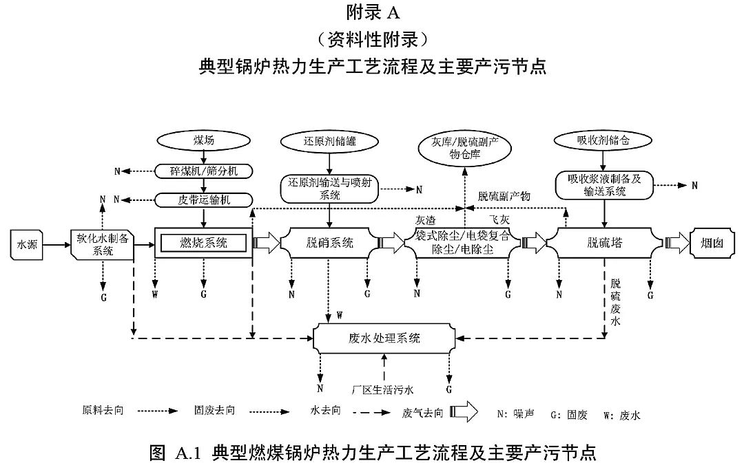 2019�꺣�d�F�V�ϳ������S�����B(t��i)�h(hu��n)���������I(y��)偠t��Ⱦ���ο��м��g(sh��)ָ�ϡ�