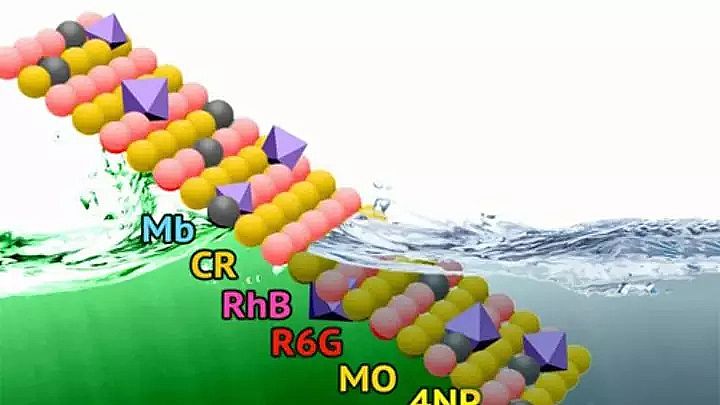 2019��ʯӢɰ�V�����a(ch��n)�S��һ�N���ڃ������I(y��)�Uˮ�����ͭh(hu��n)������