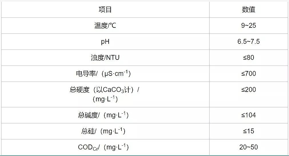 ����ϡ����ɰ�V�ϏS���մɳ��VĤ��늏S���Wˮ̎��ϵ�y�����еđ���