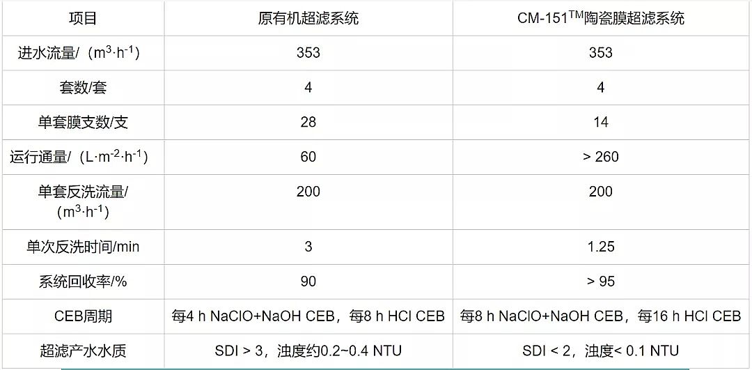 ����ϡ����ɰ�V�ϏS���մɳ��VĤ��늏S���Wˮ̎��ϵ�y�����еđ���