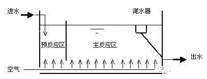 2019���iɰ�V�ϏS��ʲô��CASS��ˇ?