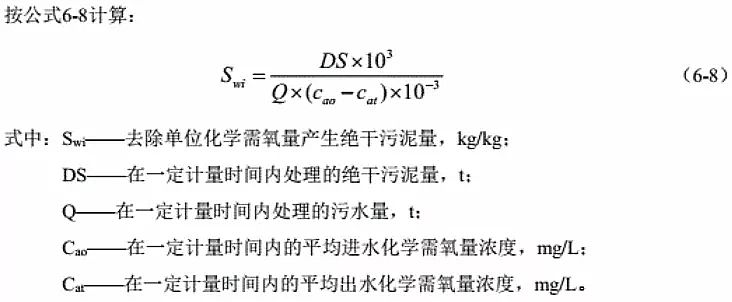 2019���F̼΢늽��������a(ch��n)�S������ί�l(f��)������ˮ̎���������������ИI(y��) �坍���a(ch��n)�u(p��ng)�r(ji��)ָ��(bi��o)�wϵ��
