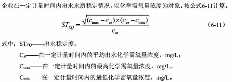 2019���F̼΢늽��������a(ch��n)�S������ί�l(f��)������ˮ̎���������������ИI(y��) �坍���a(ch��n)�u(p��ng)�r(ji��)ָ��(bi��o)�wϵ��