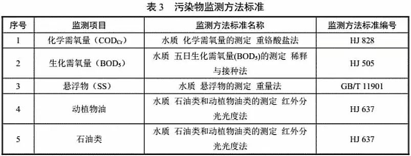 2019���F̼΢늽��������a(ch��n)�S������ί�l(f��)������ˮ̎���������������ИI(y��) �坍���a(ch��n)�u(p��ng)�r(ji��)ָ��(bi��o)�wϵ��