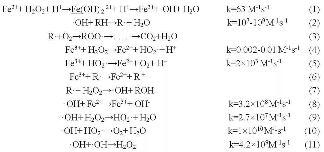 ����ú�|(zh��)�w������̿���a(ch��n)�S��ˮ̎���߼�(j��)������������N���əC(j��)�Ƽ��似�g(sh��)����
