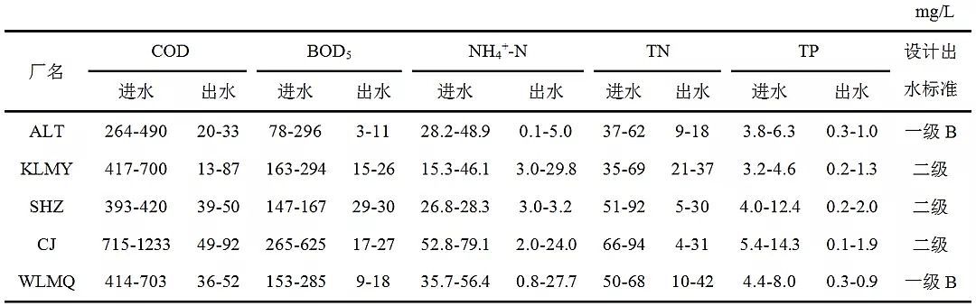 ���ƽY���Ȼ��X���a�S�Ҹɺ�����؅^�����Ϲ�ˇ��������ľ�Ⱥ�Y��