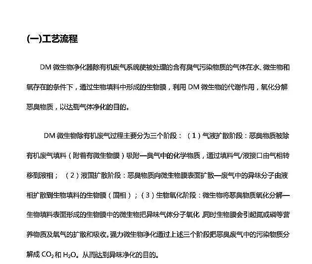 ��C����̿VOC�U���������﷽��--�r(n��ng)ˎ�U��VOC�U��̎�����̰�����