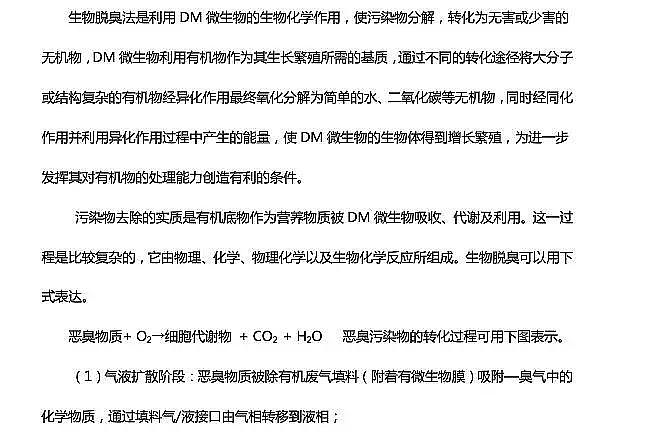 ��C����̿VOC�U���������﷽��--�r(n��ng)ˎ�U��VOC�U��̎�����̰�����