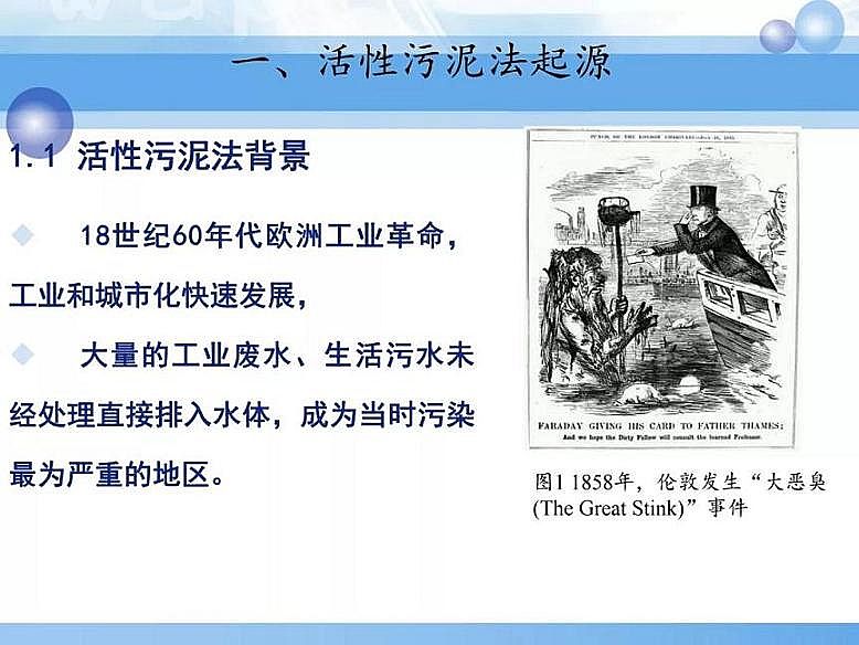 2020��������c���a(ch��n)�S��PPTԔ��������෨ԭ���c��(y��ng)��