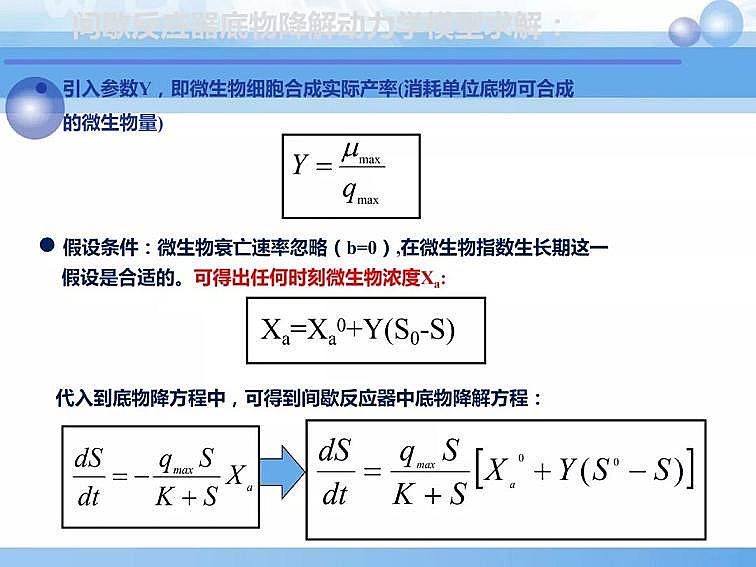 2020��������c���a(ch��n)�S��PPTԔ��������෨ԭ���c��(y��ng)��