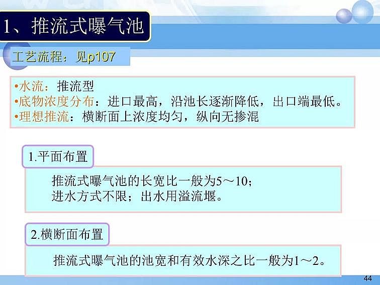 2020��������c���a(ch��n)�S��PPTԔ��������෨ԭ���c��(y��ng)��