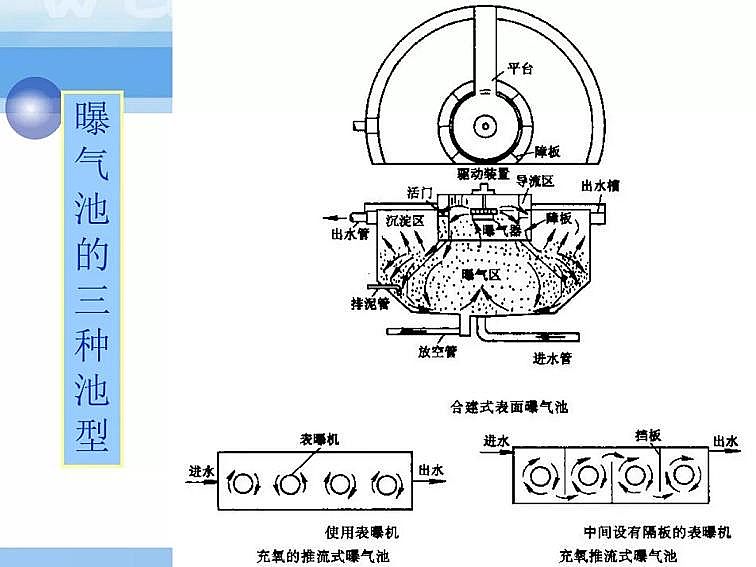 2020��������c���a(ch��n)�S��PPTԔ��������෨ԭ���c��(y��ng)��