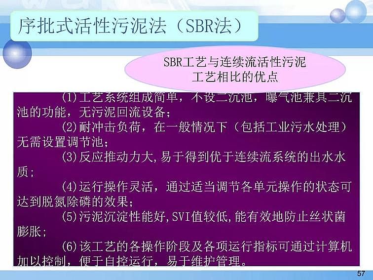 2020��������c���a(ch��n)�S��PPTԔ��������෨ԭ���c��(y��ng)��