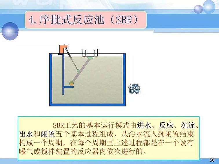 2020��������c���a(ch��n)�S��PPTԔ��������෨ԭ���c��(y��ng)��