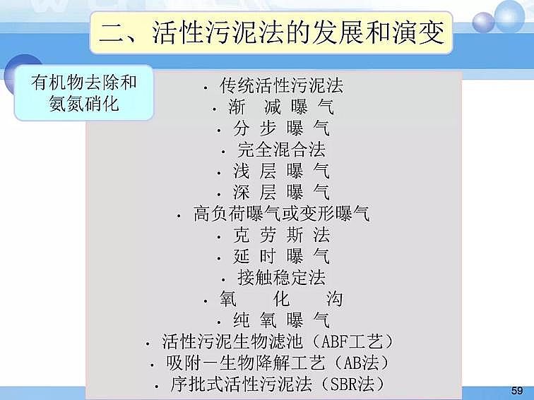 2020��������c���a(ch��n)�S��PPTԔ��������෨ԭ���c��(y��ng)��