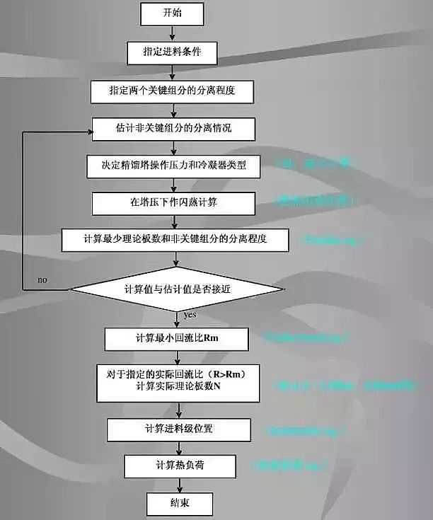 2020��Aʽ�Ȼ��X�S�Ҿ��s�����OӋ�̓�������������ǌ���!