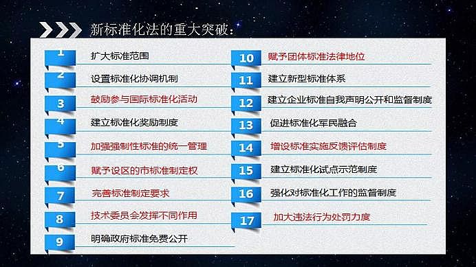 ��(gu��)��(bi��o)�ۺ��Ȼ��XPAC���a(ch��n)�S��ˮ̎�턩��(bi��o)��(zh��n)�������I(l��ng)�ИI(y��)���|(zh��)���l(f��)չ