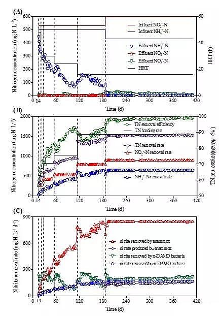 2020���ؚ������a(ch��n)�S(ch��ng)��һ��ʽ��ȫÓ���¼��g(sh��)PNAM���̳�����+����������+������������