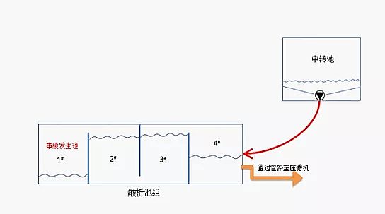 2020���Cб���������a�S�ҏUˮ�������ж��¹�​!���ȳ��r߀�������߄ӣ��s��8�������!��ˮ�����ܵ�3�˱�����˾��