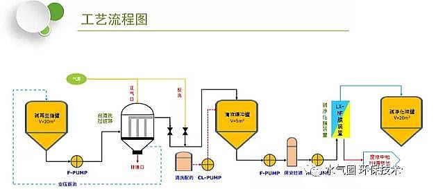 ���������X�������a�S����A�Uˮ�������ս�Q���� ����������