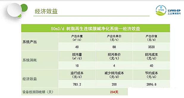 ���������X�������a�S����A�Uˮ�������ս�Q���� ����������