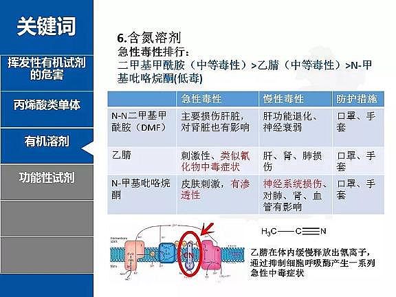 2020����ĭ�V��V��EPS���a�S��PPT��؛����ғ]�l���ЙC�ﶾ�Լ����o��ʩ