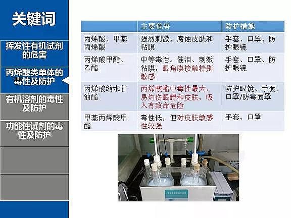 2020����ĭ�V��V��EPS���a�S��PPT��؛����ғ]�l���ЙC�ﶾ�Լ����o��ʩ