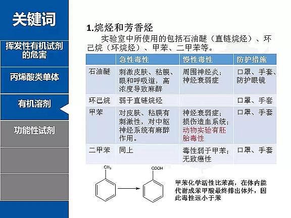 2020����ĭ�V��V��EPS���a�S��PPT��؛����ғ]�l���ЙC�ﶾ�Լ����o��ʩ