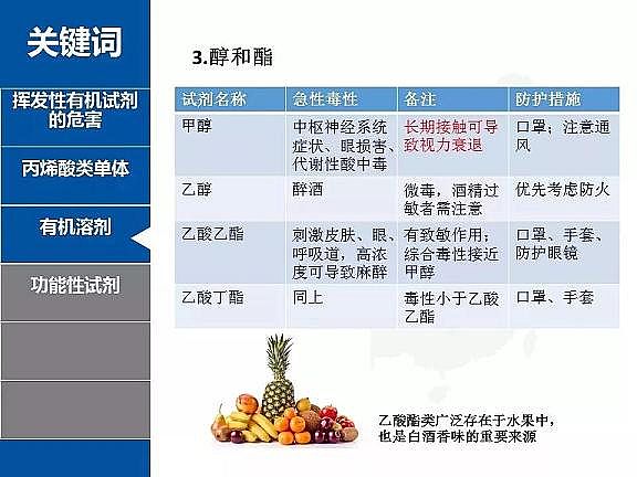 2020����ĭ�V��V��EPS���a�S��PPT��؛����ғ]�l���ЙC�ﶾ�Լ����o��ʩ