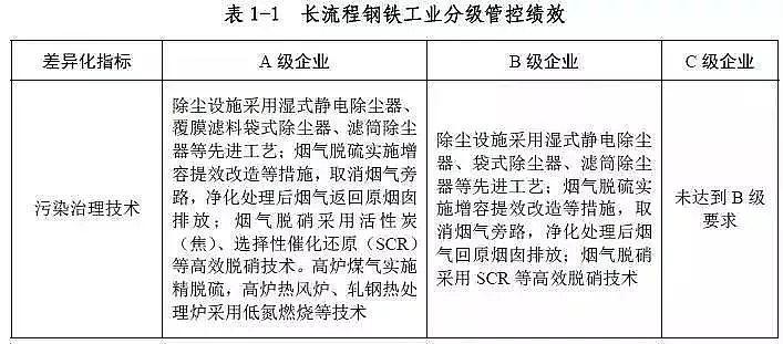 ���������X�����������a(ch��n)�S�ҳ��t!������Ⱦ������c(di��n)�ИI(y��)��(y��ng)���p�Ŵ�ʩ�ƶ����g(sh��)ָ�ϡ�