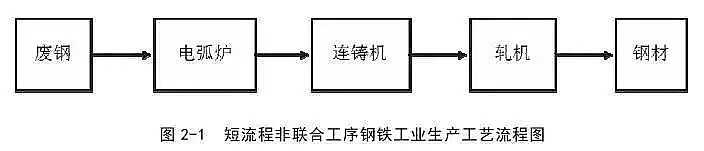 ���������X�����������a(ch��n)�S�ҳ��t!������Ⱦ������c(di��n)�ИI(y��)��(y��ng)���p�Ŵ�ʩ�ƶ����g(sh��)ָ�ϡ�