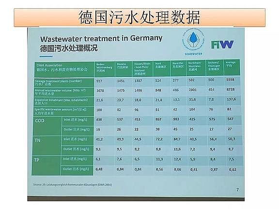 ������ˮñ�S����ˮ̎���_���ر�ˮ�ʢ�˜ʼ��g(sh��)̽ӑ