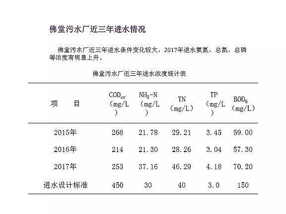 ������ˮñ�S����ˮ̎���_���ر�ˮ�ʢ�˜ʼ��g(sh��)̽ӑ