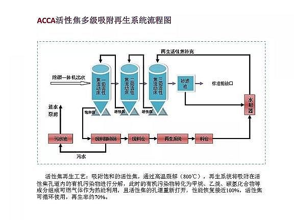 ������ˮñ�S����ˮ̎���_���ر�ˮ�ʢ�˜ʼ��g(sh��)̽ӑ