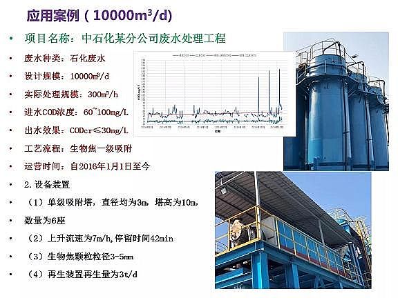 ������ˮñ�S����ˮ̎���_���ر�ˮ�ʢ�˜ʼ��g(sh��)̽ӑ