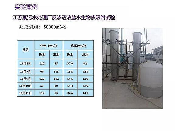 ������ˮñ�S����ˮ̎���_���ر�ˮ�ʢ�˜ʼ��g(sh��)̽ӑ