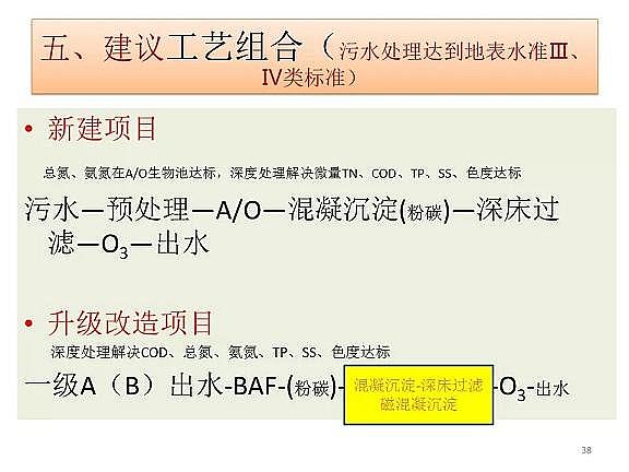 ������ˮñ�S����ˮ̎���_���ر�ˮ�ʢ�˜ʼ��g(sh��)̽ӑ