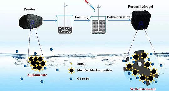 2019���ĩ����̿�S������̿���z�����ͼ��g�����ؽ�����Ⱦ���гɱ�����